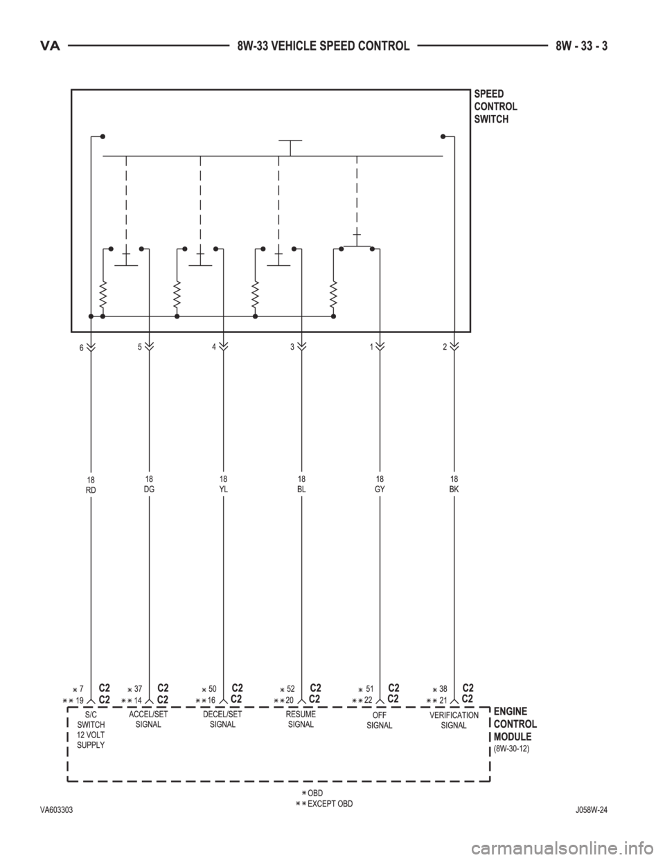 MERCEDES-BENZ SPRINTER 2006  Service Manual 