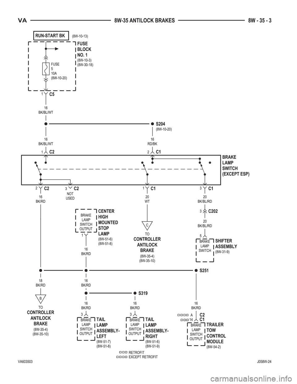 MERCEDES-BENZ SPRINTER 2006  Service Manual 