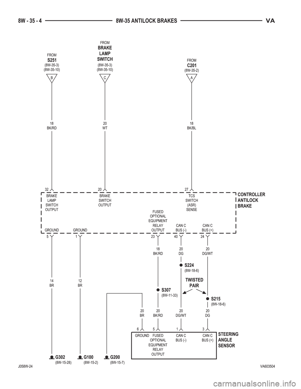 MERCEDES-BENZ SPRINTER 2006  Service Manual 