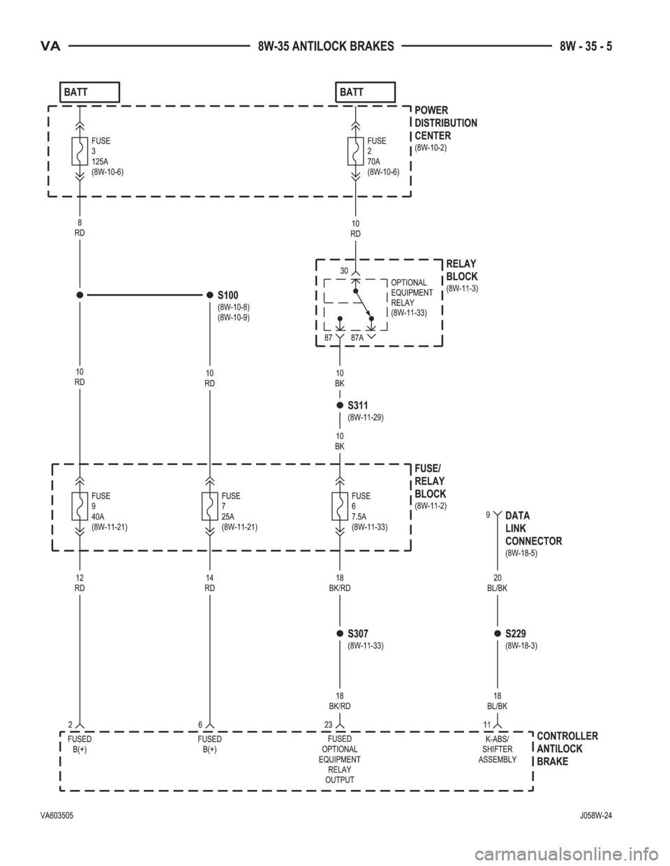 MERCEDES-BENZ SPRINTER 2006  Service Manual 