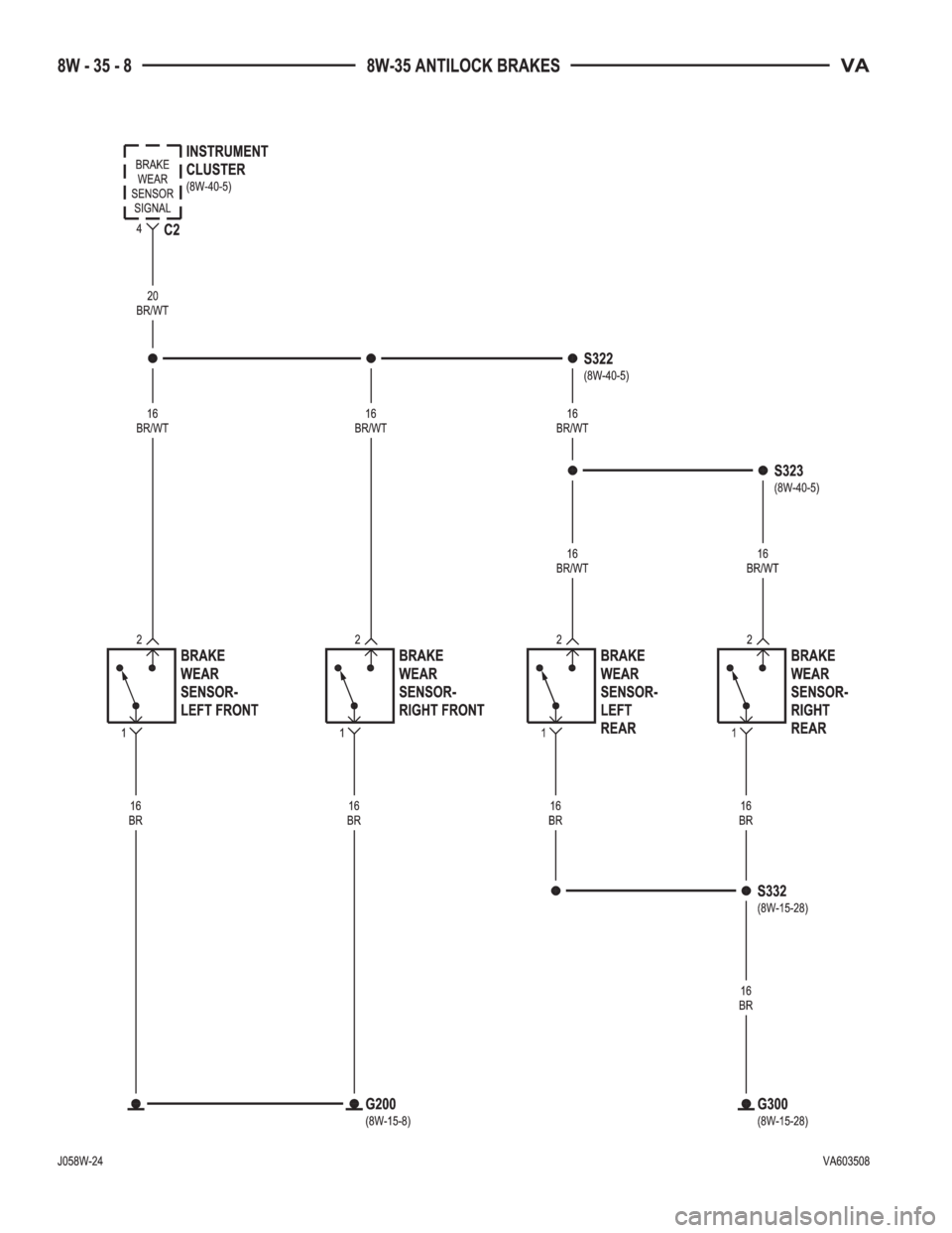 MERCEDES-BENZ SPRINTER 2006  Service Manual 