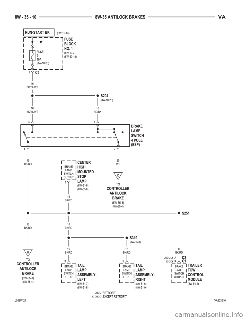 MERCEDES-BENZ SPRINTER 2006  Service Manual 
