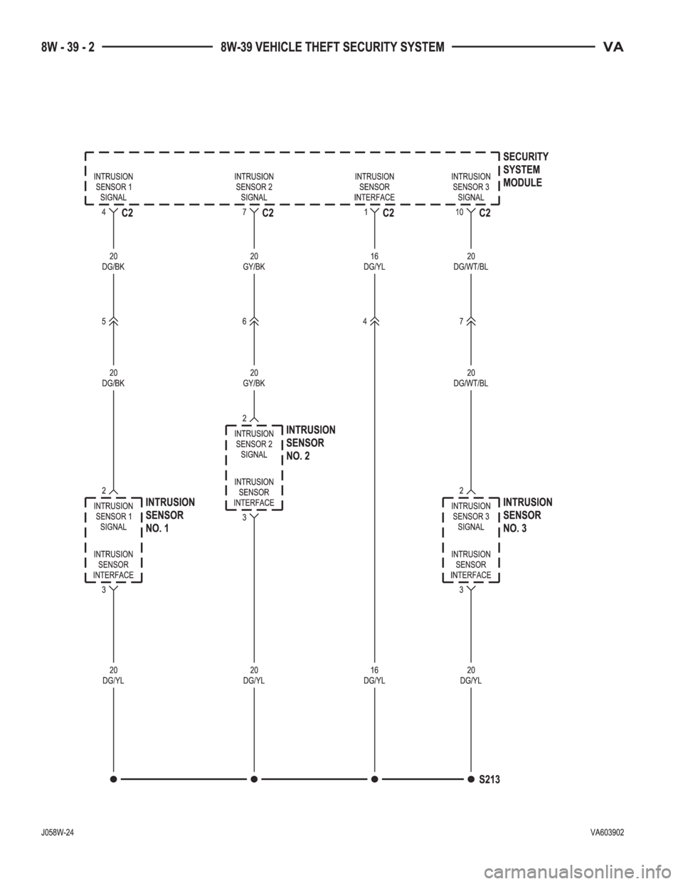 MERCEDES-BENZ SPRINTER 2006  Service Manual 