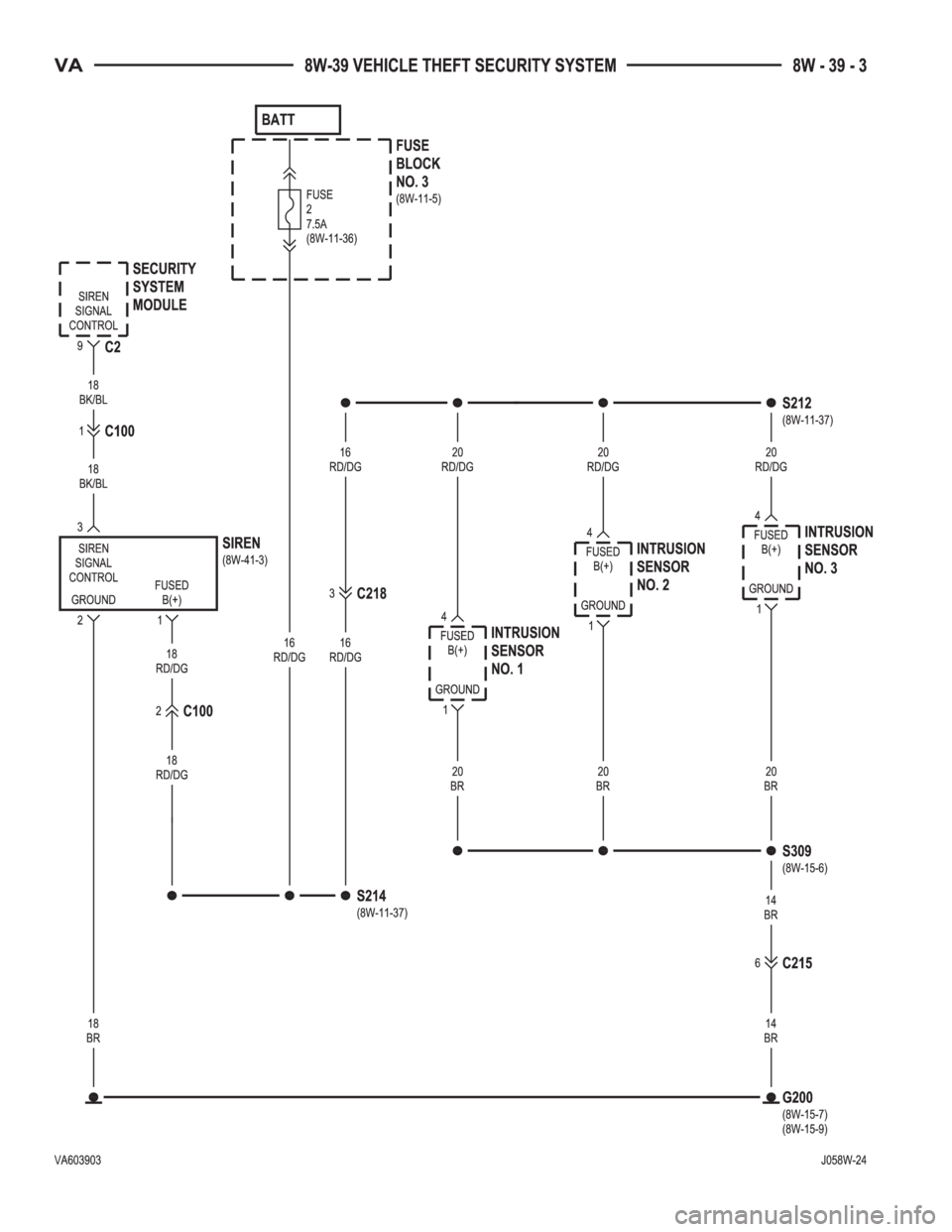 MERCEDES-BENZ SPRINTER 2006  Service Manual 