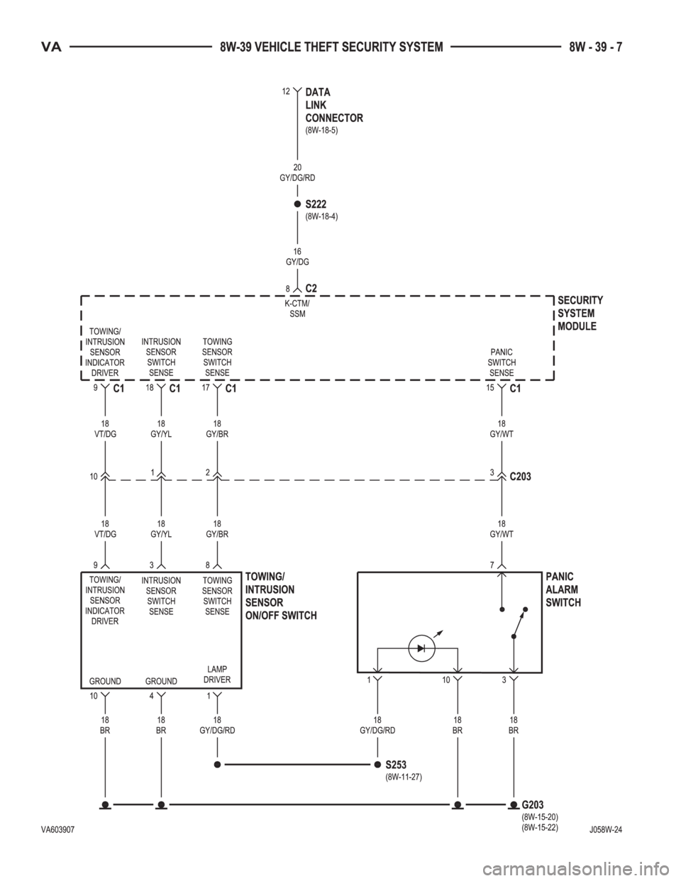 MERCEDES-BENZ SPRINTER 2006  Service Manual 