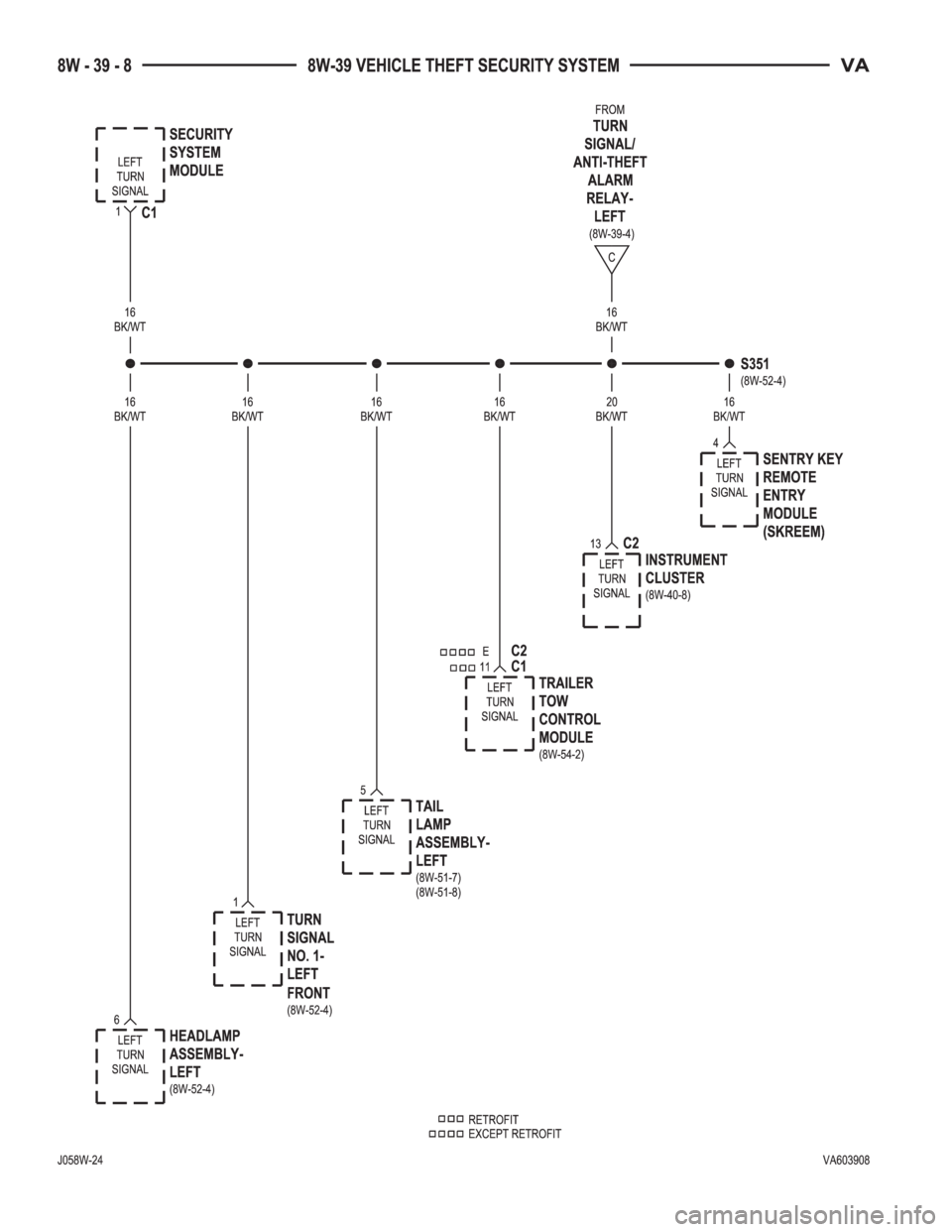 MERCEDES-BENZ SPRINTER 2006  Service Manual 
