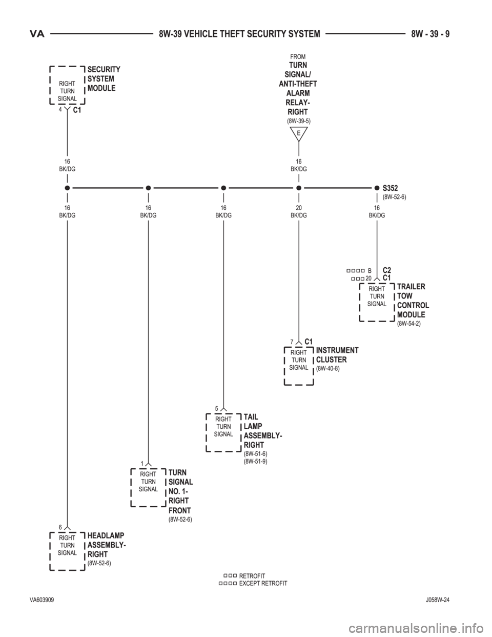 MERCEDES-BENZ SPRINTER 2006  Service Manual 