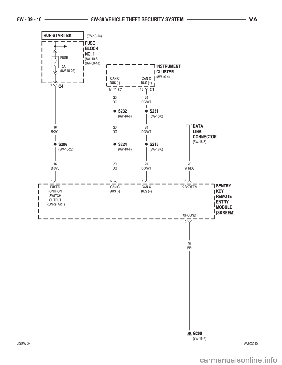 MERCEDES-BENZ SPRINTER 2006  Service Manual 