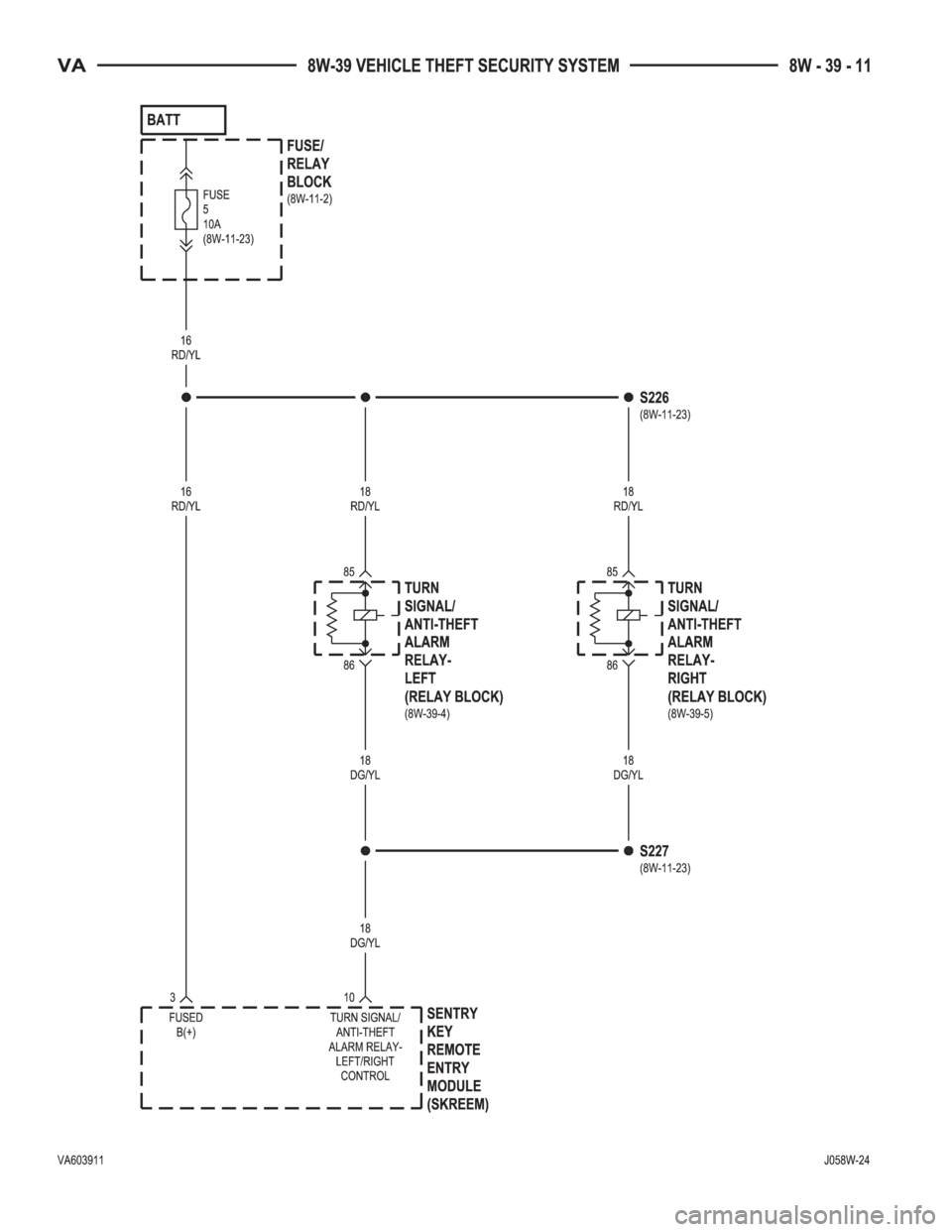 MERCEDES-BENZ SPRINTER 2006  Service Manual 