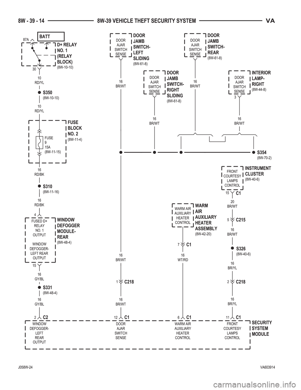 MERCEDES-BENZ SPRINTER 2006  Service Manual 