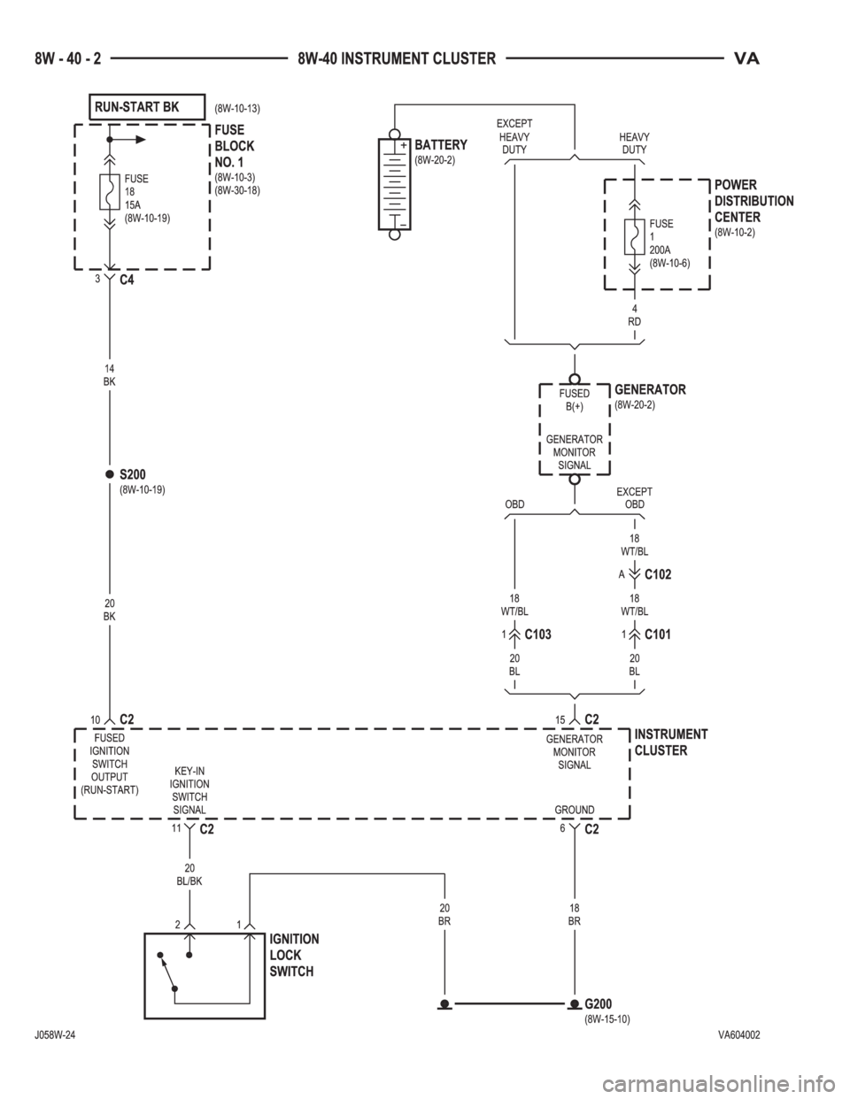 MERCEDES-BENZ SPRINTER 2006  Service Manual 