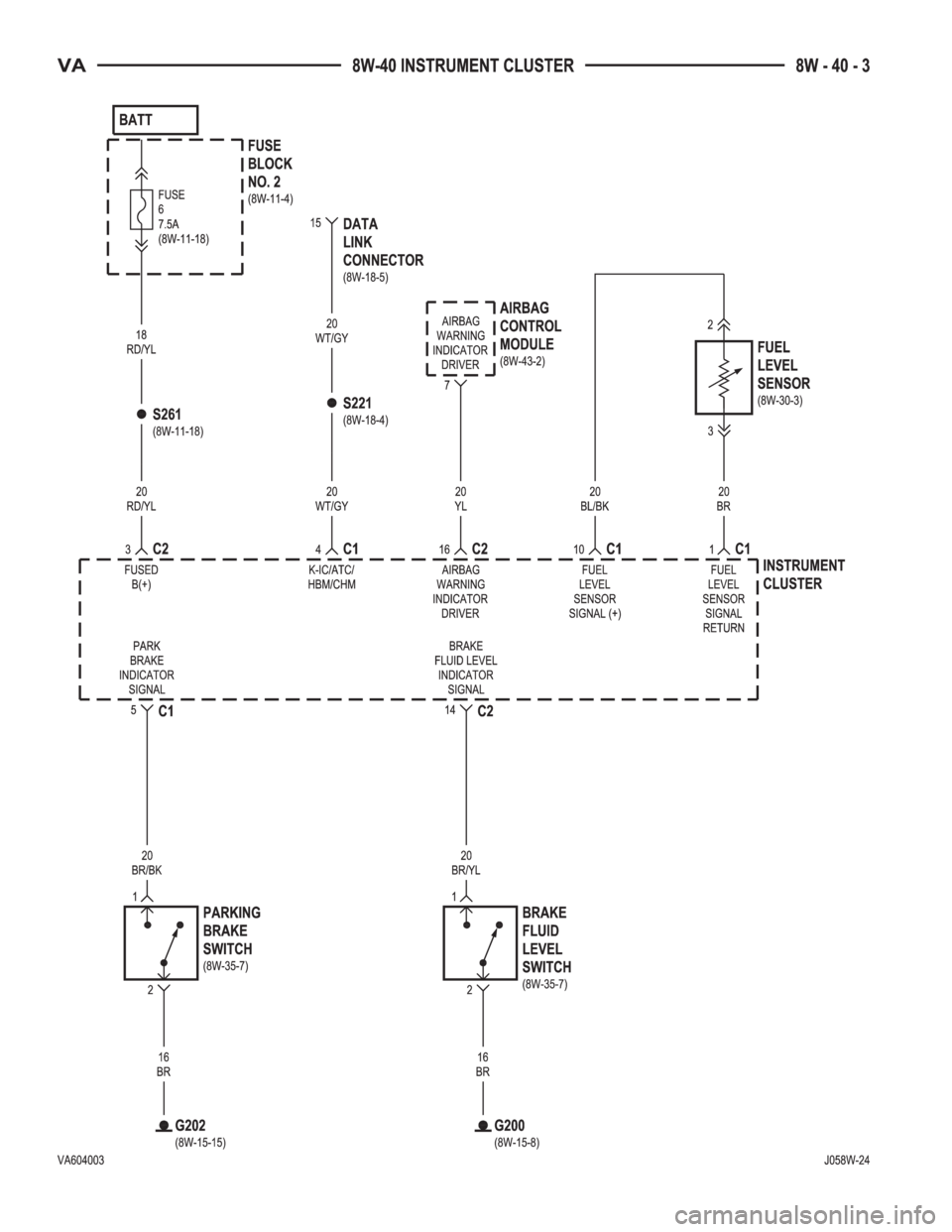 MERCEDES-BENZ SPRINTER 2006  Service Manual 