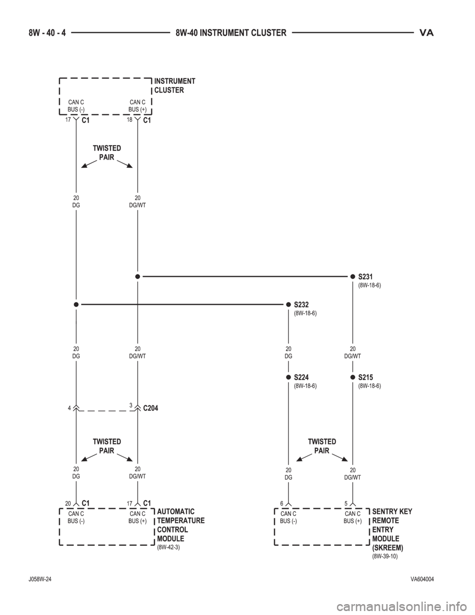 MERCEDES-BENZ SPRINTER 2006  Service Manual 