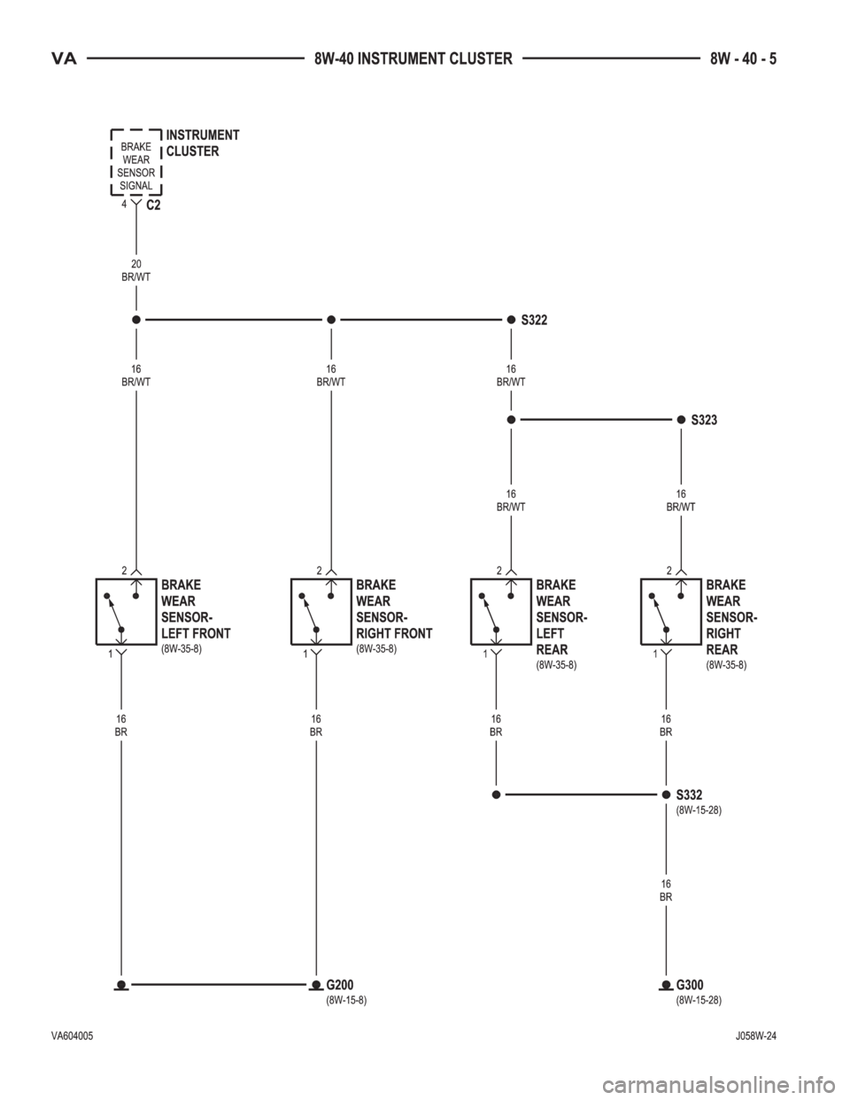 MERCEDES-BENZ SPRINTER 2006  Service Manual 