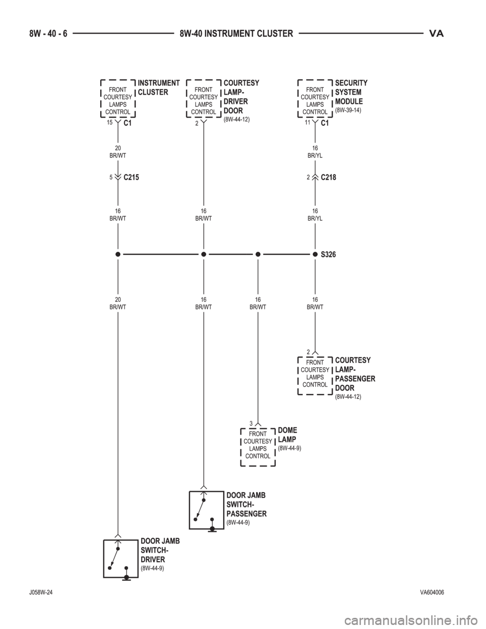 MERCEDES-BENZ SPRINTER 2006  Service Manual 