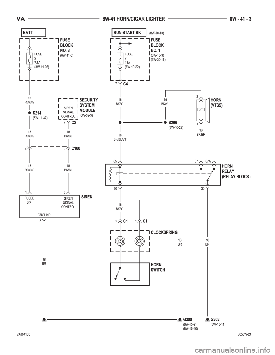 MERCEDES-BENZ SPRINTER 2006  Service Manual 