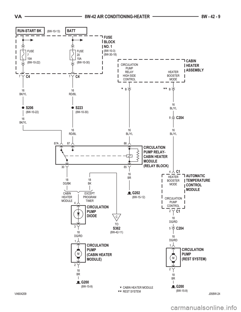 MERCEDES-BENZ SPRINTER 2006 Service Manual MERCEDES-BENZ SPRINTER 2006 Service Manual