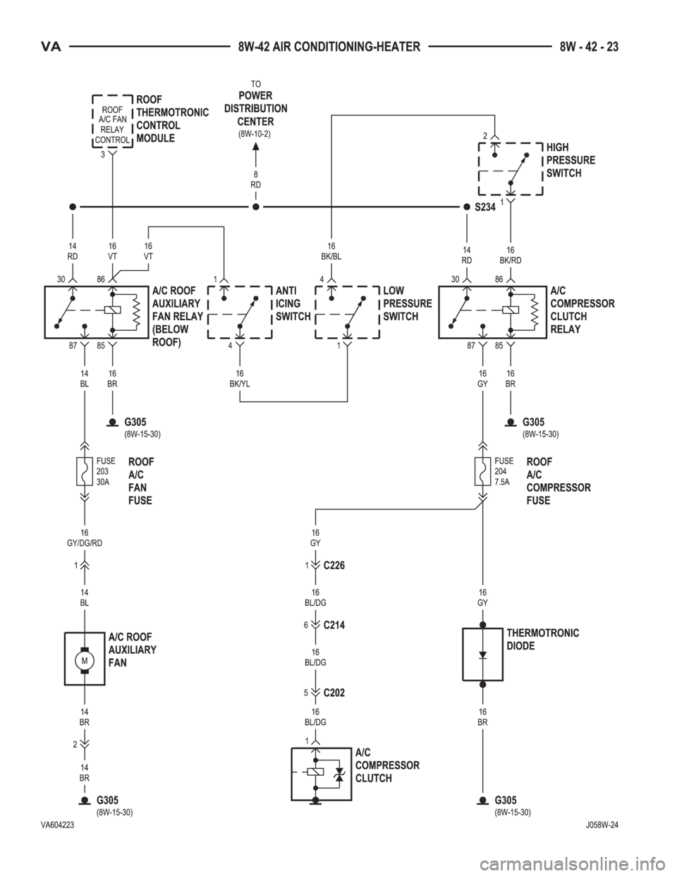 MERCEDES-BENZ SPRINTER 2006  Service Manual 