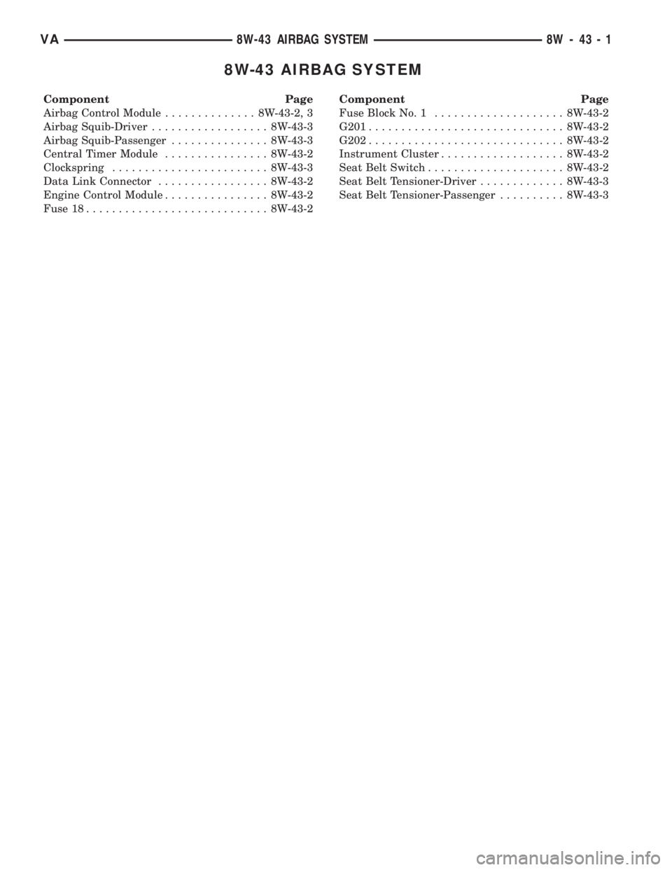 MERCEDES-BENZ SPRINTER 2006  Service Manual 8W-43 AIRBAG SYSTEM
Component Page
Airbag Control Module.............. 8W-43-2, 3
Airbag Squib-Driver.................. 8W-43-3
Airbag Squib-Passenger............... 8W-43-3
Central Timer Module......