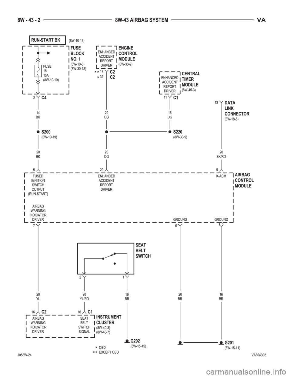 MERCEDES-BENZ SPRINTER 2006  Service Manual 