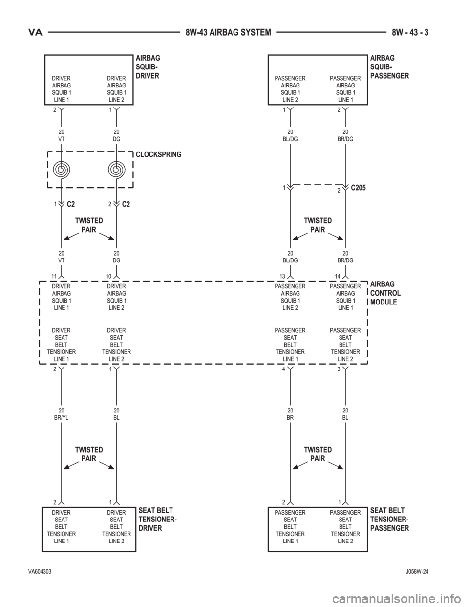 MERCEDES-BENZ SPRINTER 2006  Service Manual 