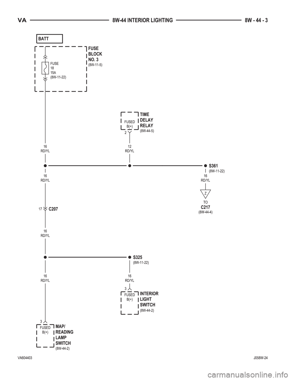 MERCEDES-BENZ SPRINTER 2006 Service Manual MERCEDES-BENZ SPRINTER 2006 Service Manual