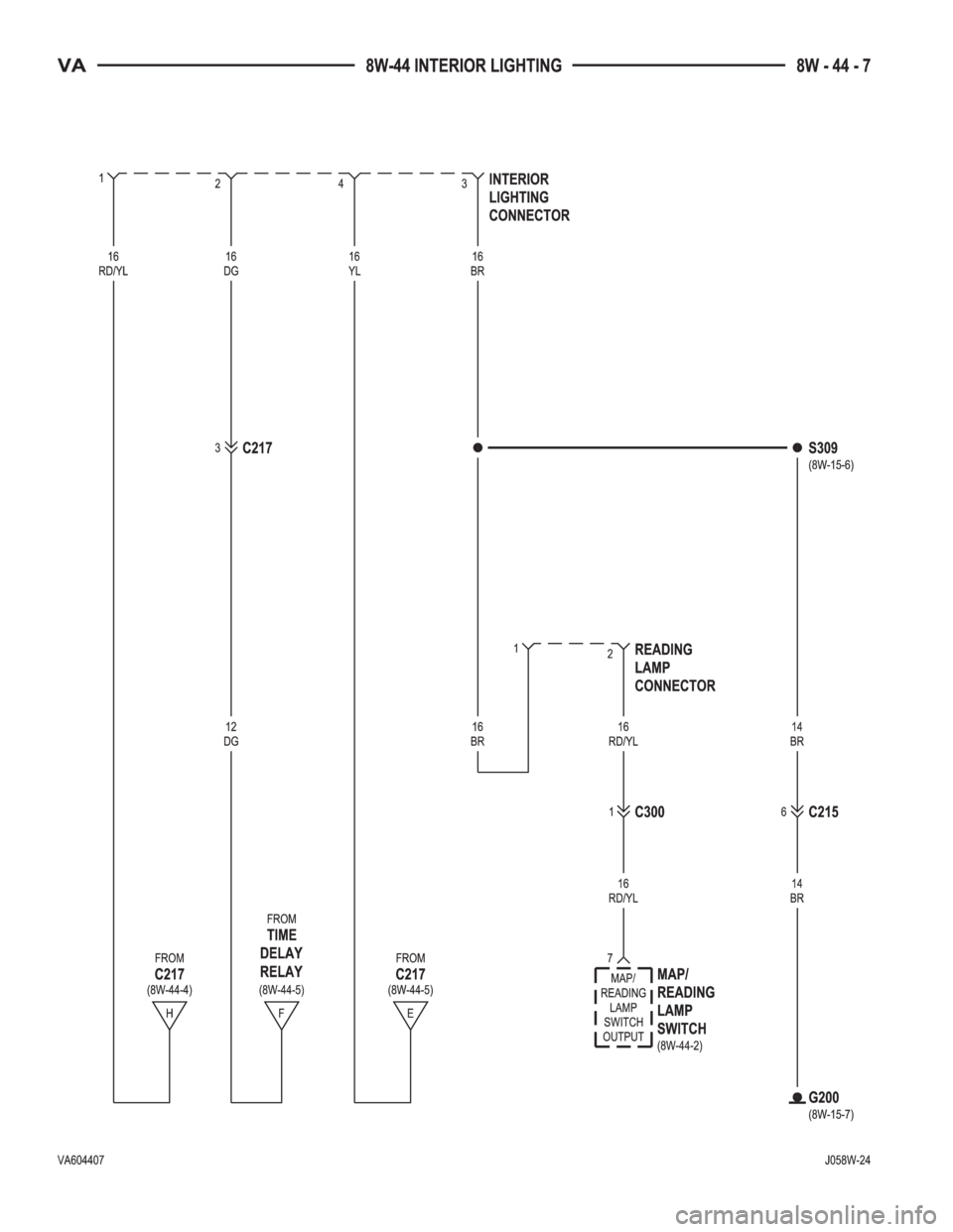 MERCEDES-BENZ SPRINTER 2006 Service Manual MERCEDES-BENZ SPRINTER 2006 Service Manual