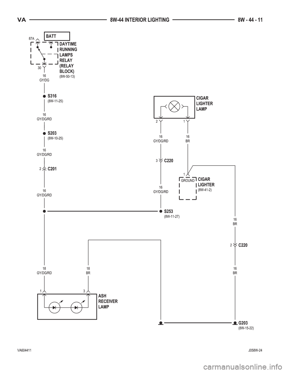 MERCEDES-BENZ SPRINTER 2006 Service Manual MERCEDES-BENZ SPRINTER 2006 Service Manual