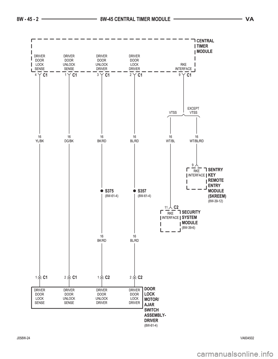 MERCEDES-BENZ SPRINTER 2006  Service Manual 