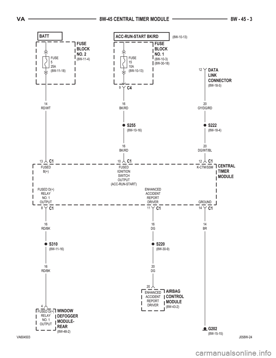 MERCEDES-BENZ SPRINTER 2006  Service Manual 