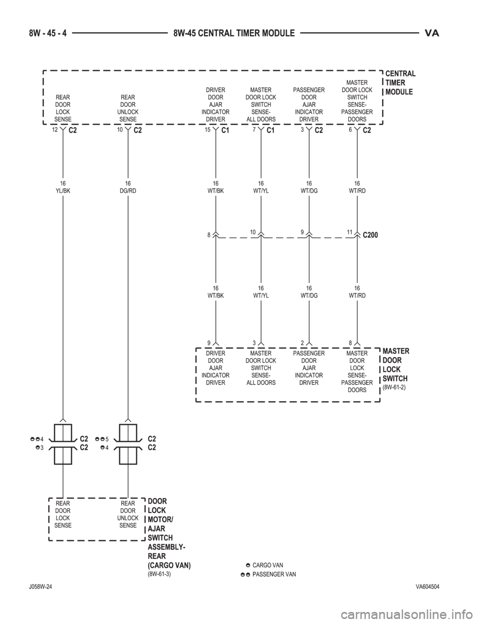 MERCEDES-BENZ SPRINTER 2006  Service Manual 