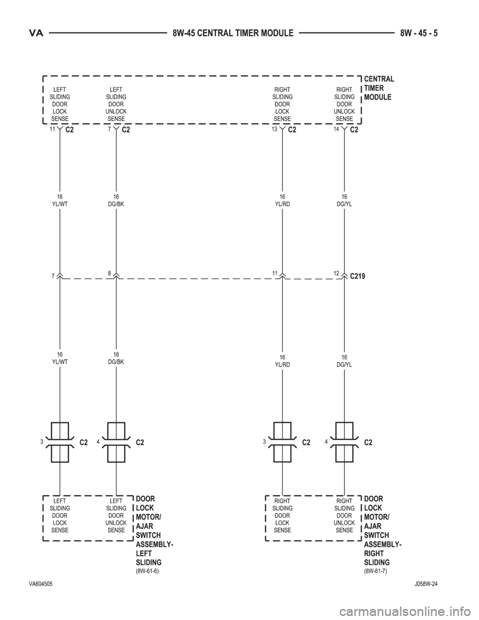 MERCEDES-BENZ SPRINTER 2006  Service Manual 