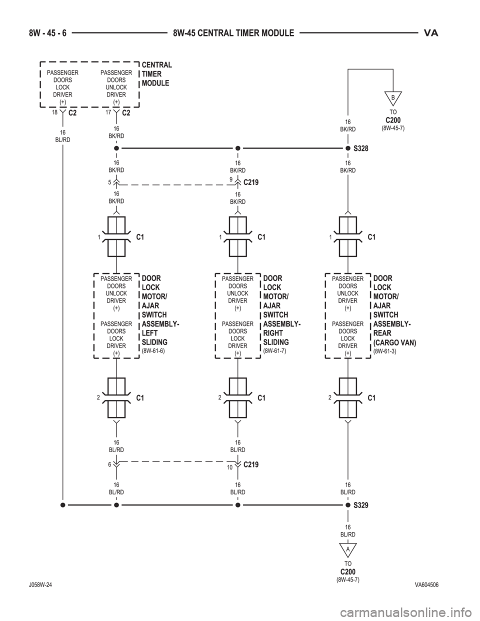 MERCEDES-BENZ SPRINTER 2006  Service Manual 