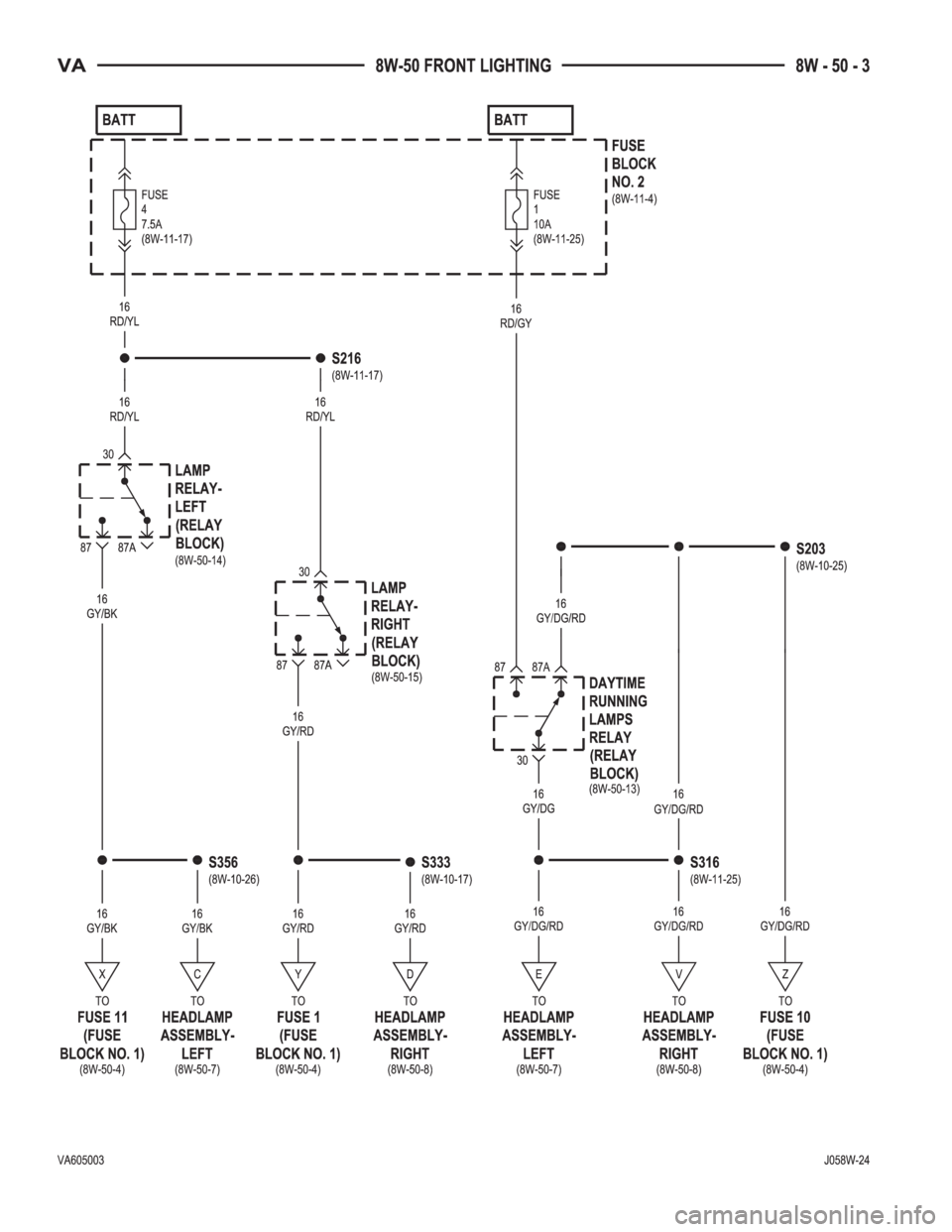 MERCEDES-BENZ SPRINTER 2006  Service Manual 
