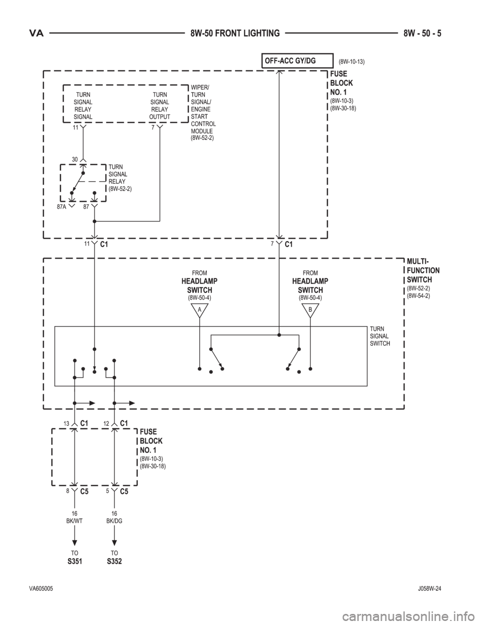 MERCEDES-BENZ SPRINTER 2006  Service Manual 