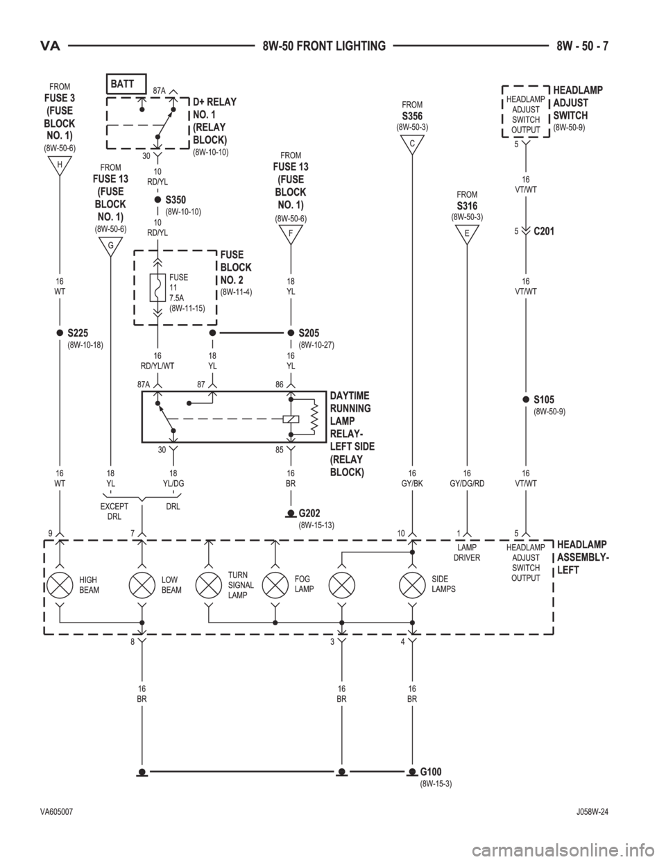 MERCEDES-BENZ SPRINTER 2006  Service Manual 