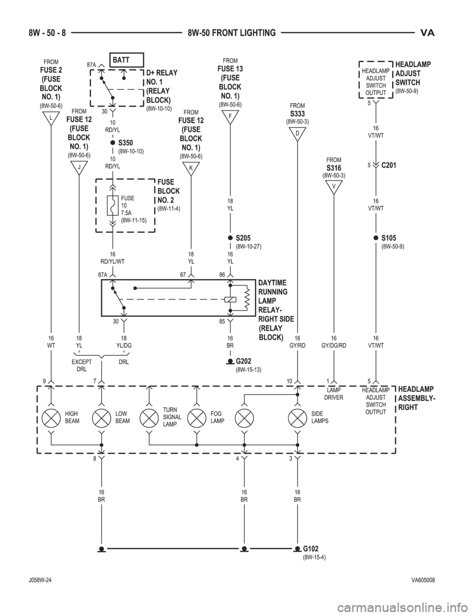 MERCEDES-BENZ SPRINTER 2006  Service Manual 
