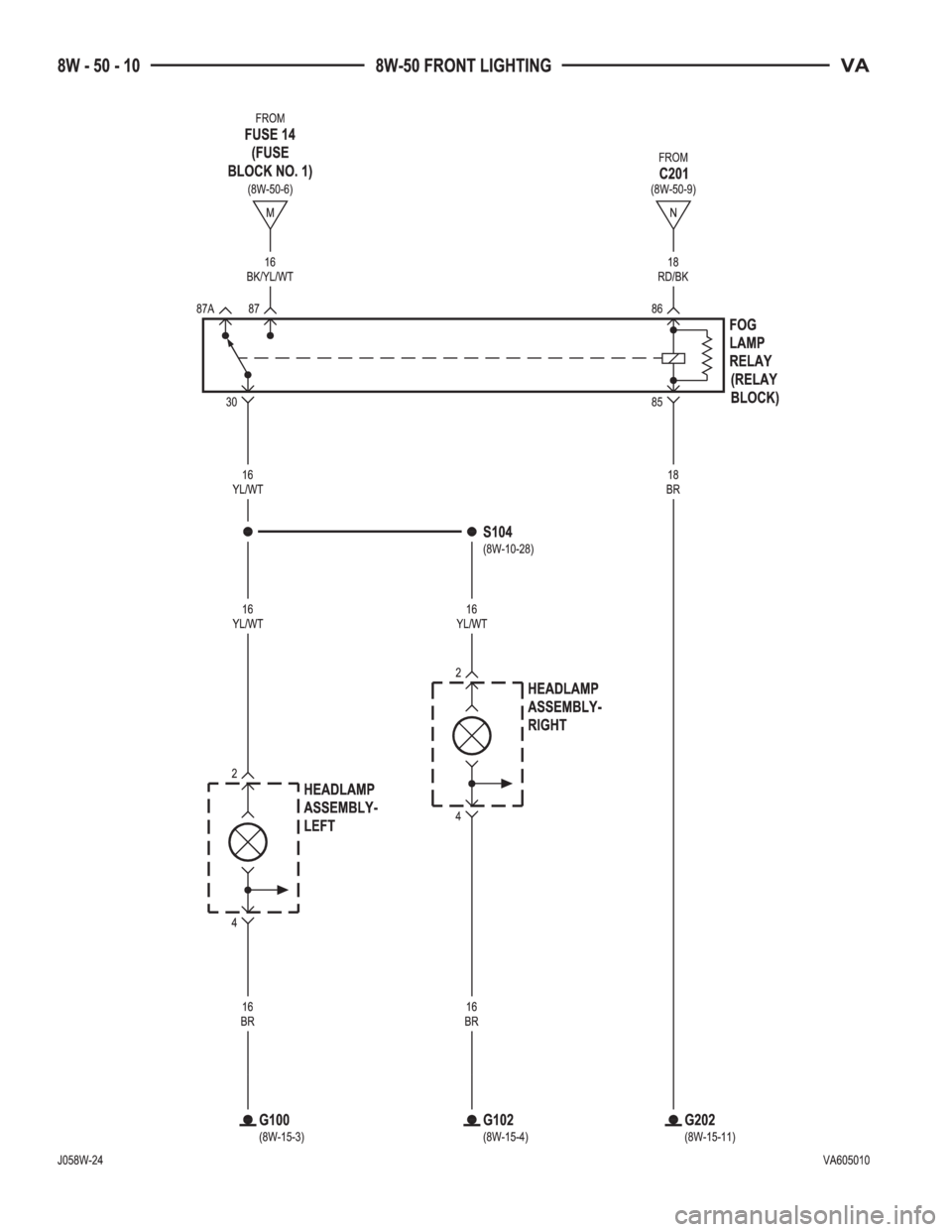 MERCEDES-BENZ SPRINTER 2006  Service Manual 