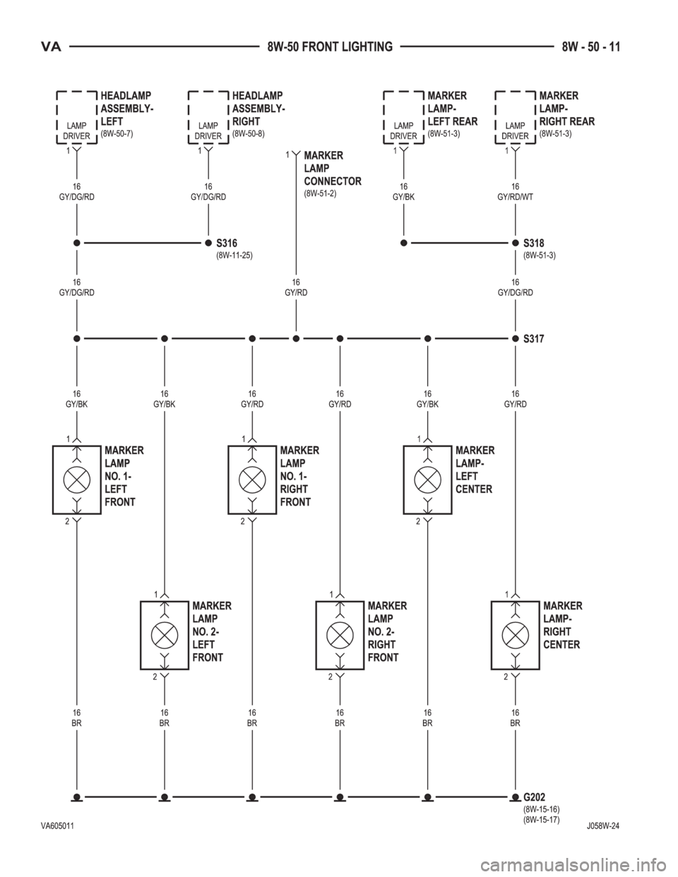 MERCEDES-BENZ SPRINTER 2006  Service Manual 