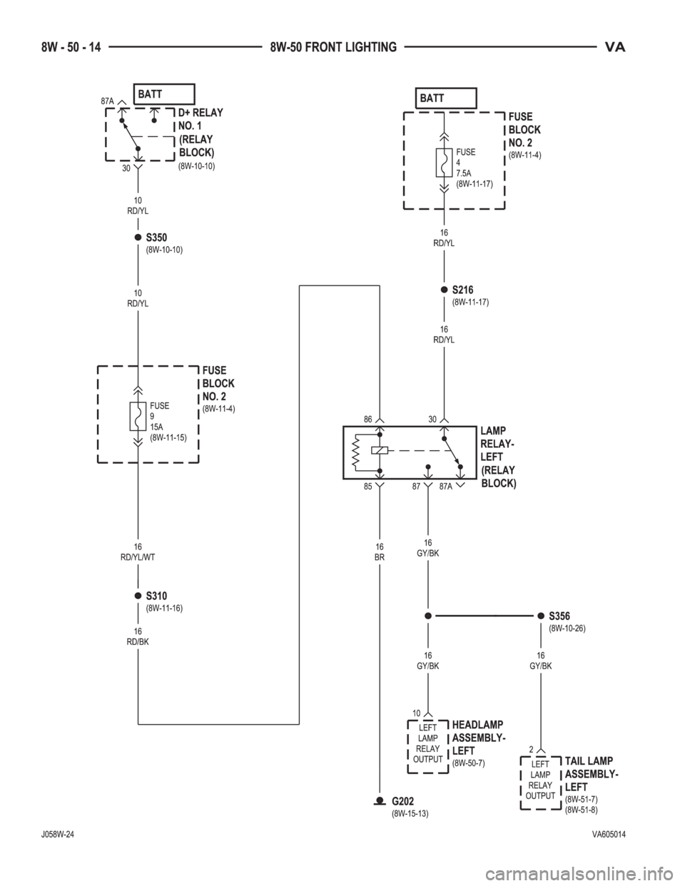 MERCEDES-BENZ SPRINTER 2006  Service Manual 