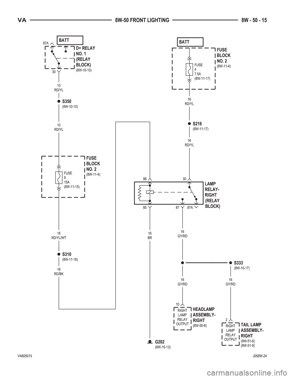 MERCEDES-BENZ SPRINTER 2006  Service Manual 