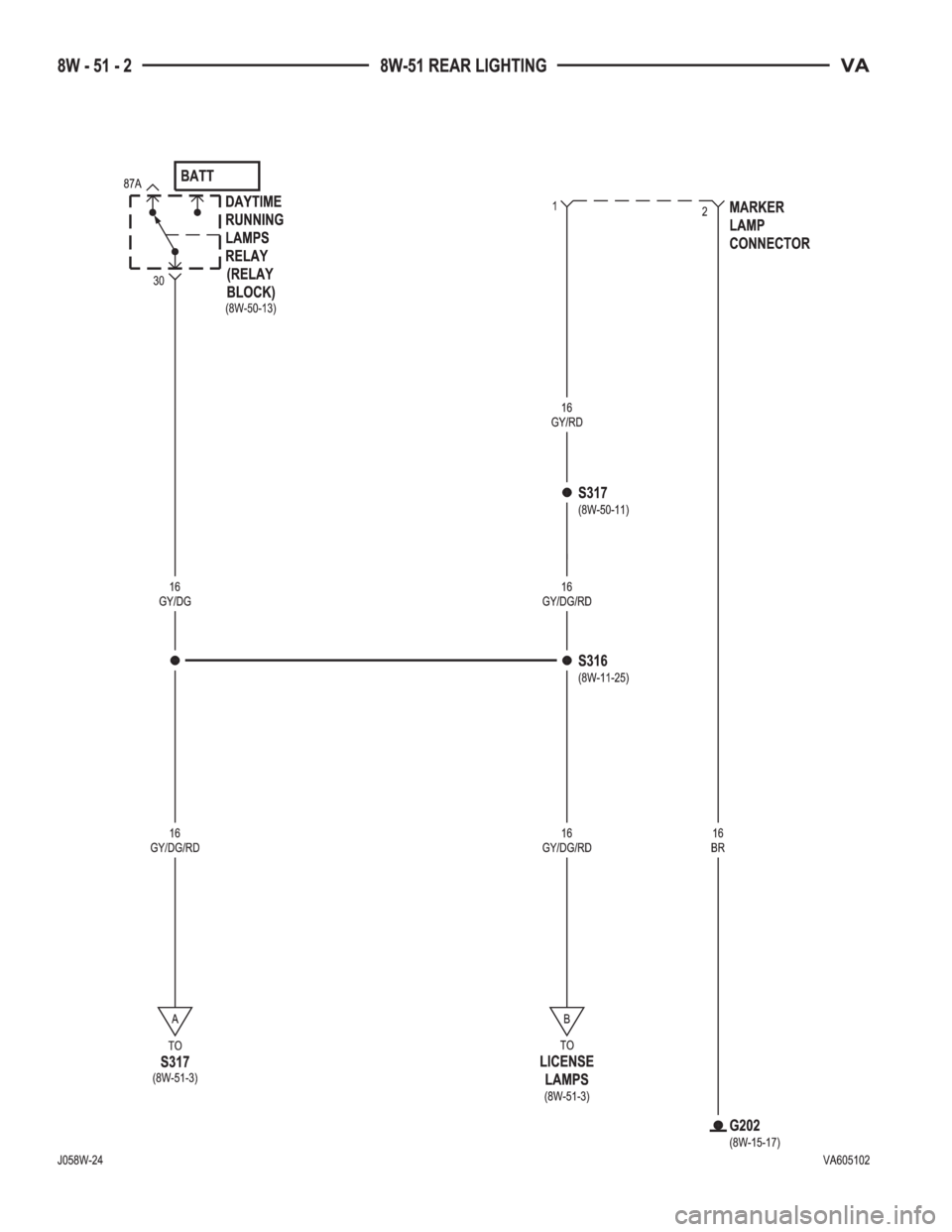 MERCEDES-BENZ SPRINTER 2006  Service Manual 