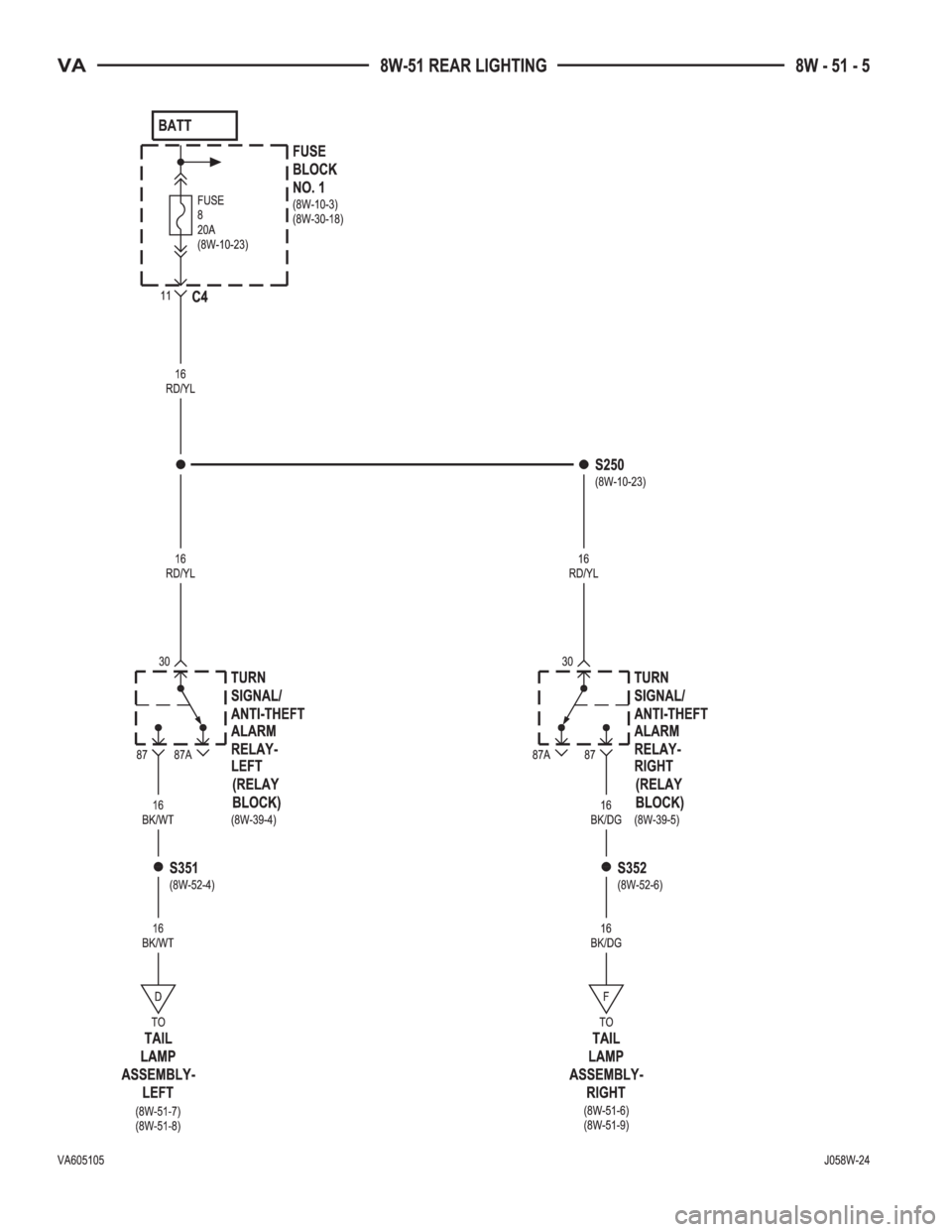 MERCEDES-BENZ SPRINTER 2006  Service Manual 