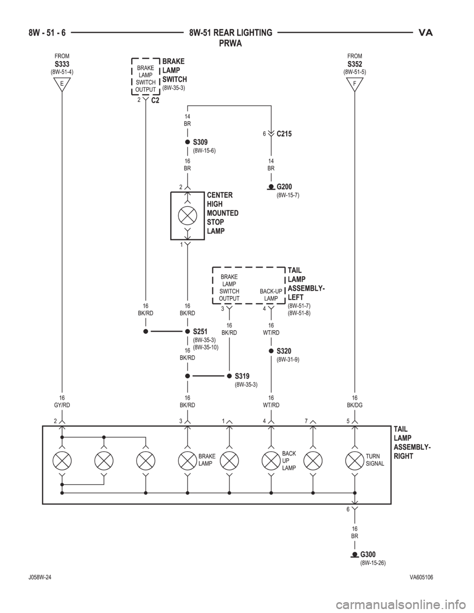 MERCEDES-BENZ SPRINTER 2006  Service Manual 
