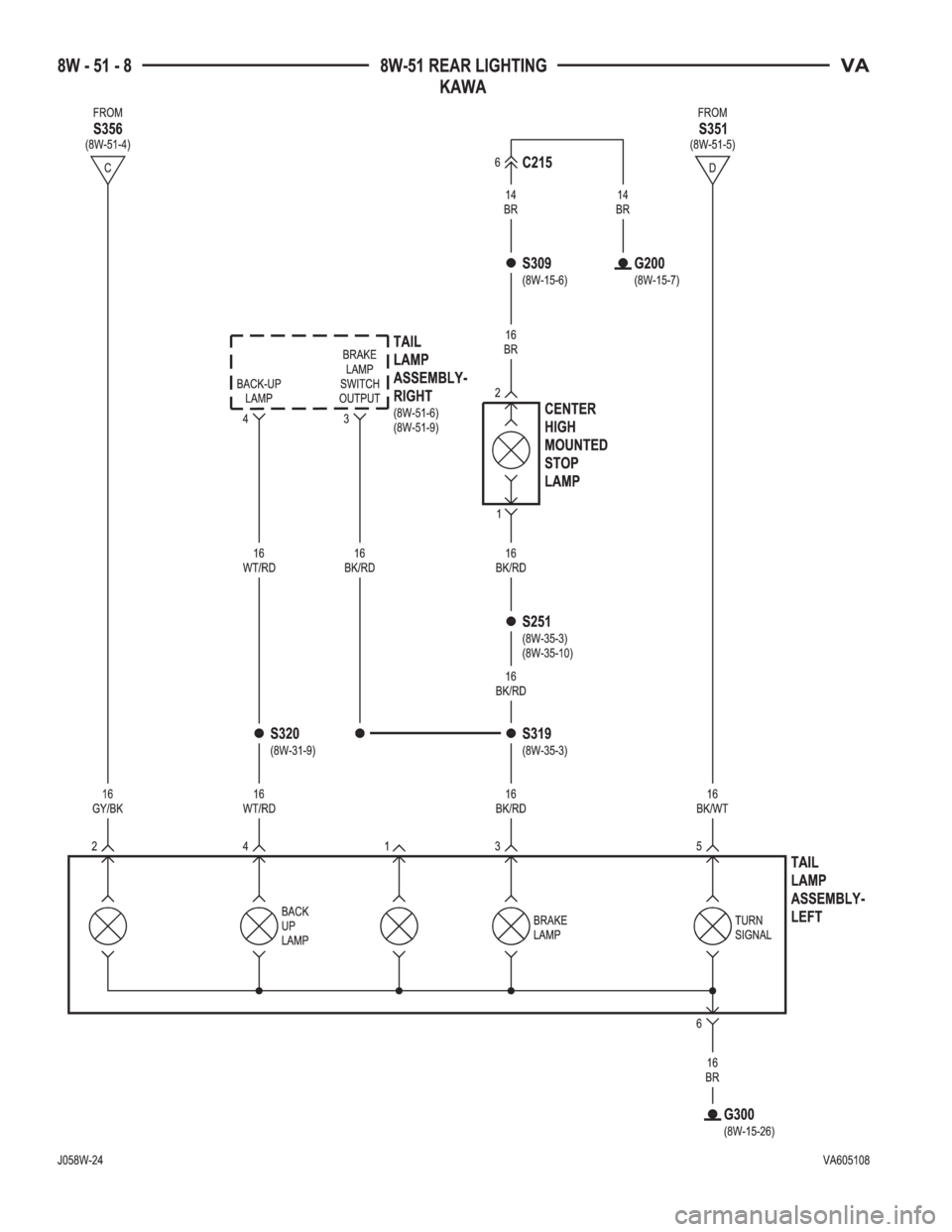 MERCEDES-BENZ SPRINTER 2006  Service Manual 