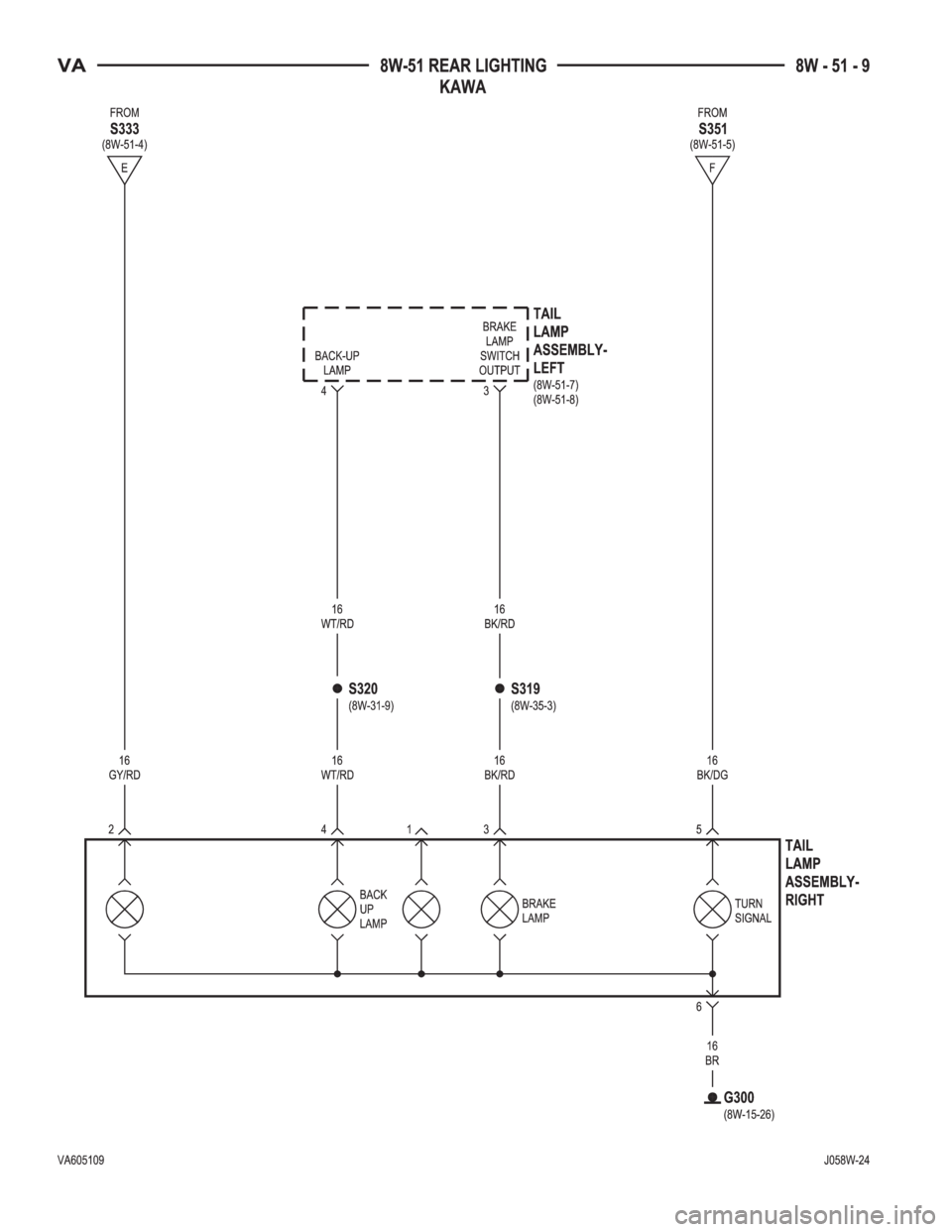 MERCEDES-BENZ SPRINTER 2006  Service Manual 