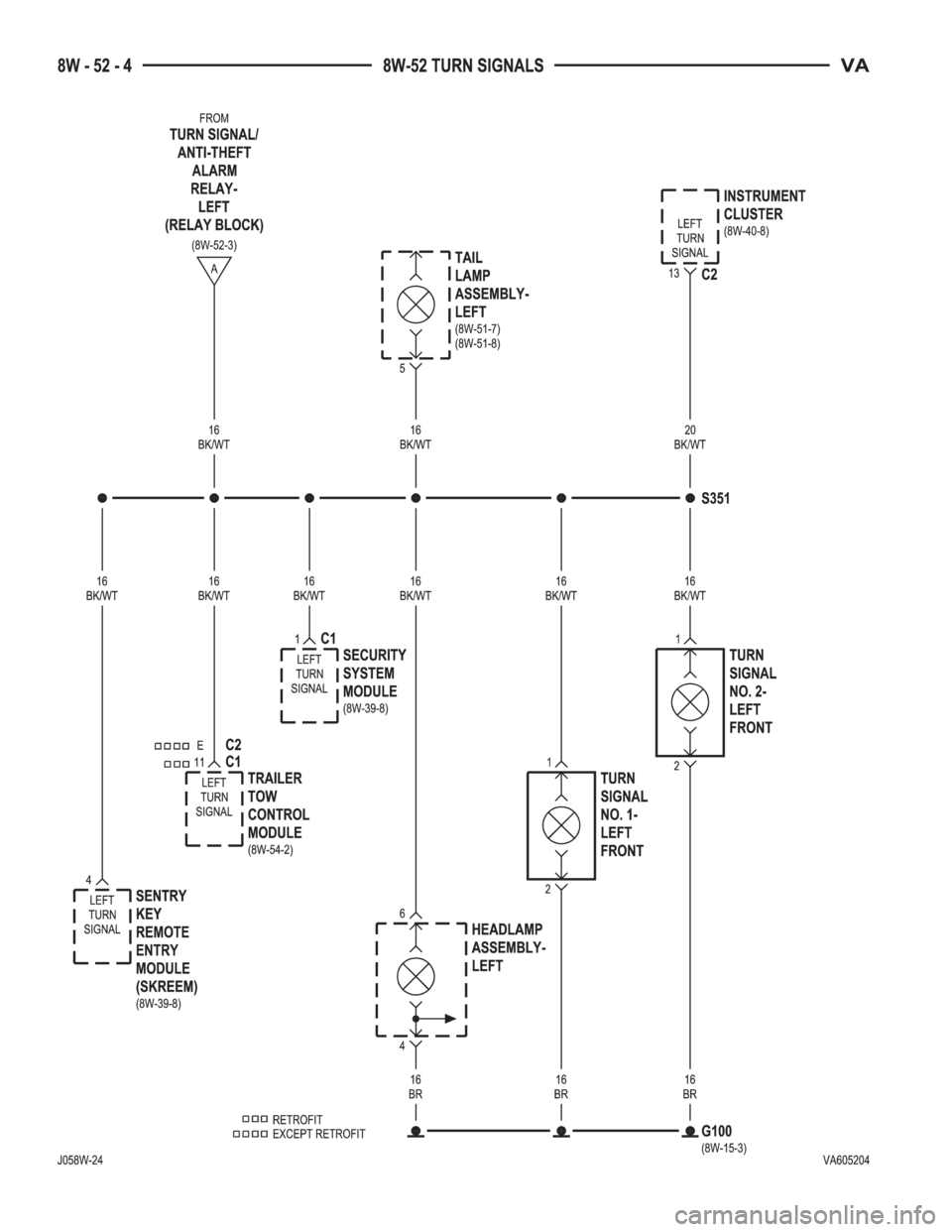MERCEDES-BENZ SPRINTER 2006  Service Manual 
