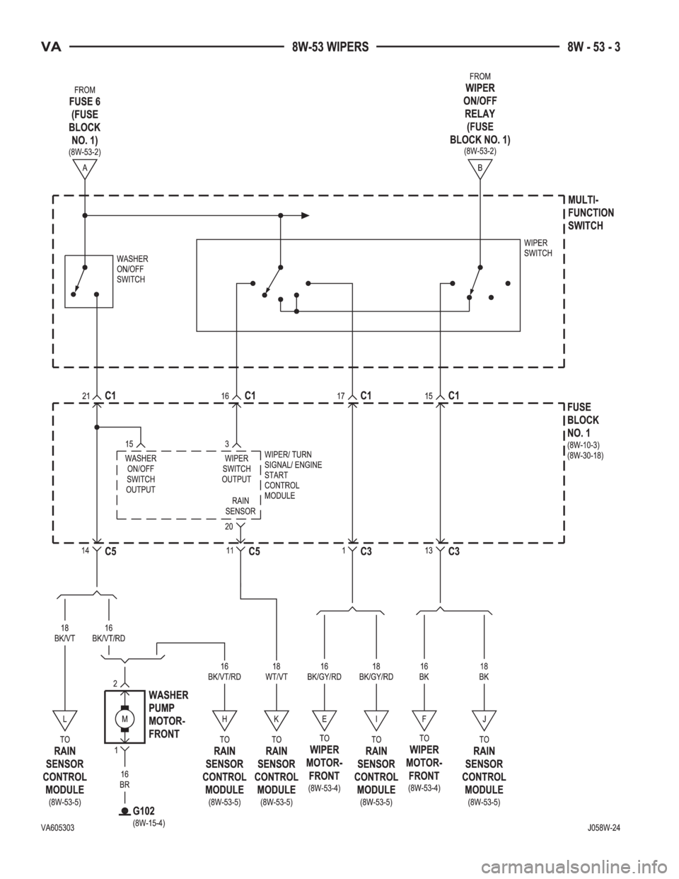 MERCEDES-BENZ SPRINTER 2006  Service Manual 