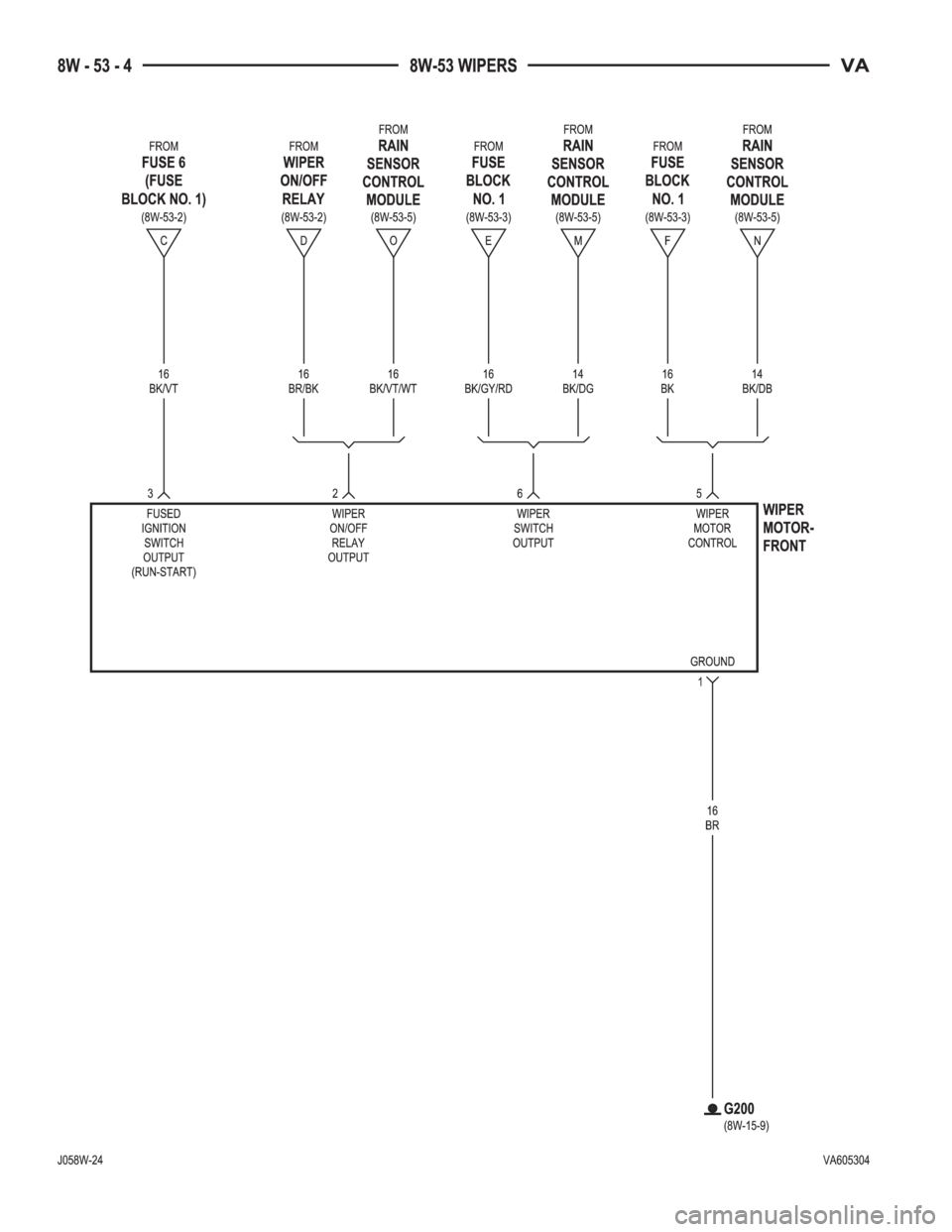 MERCEDES-BENZ SPRINTER 2006  Service Manual 