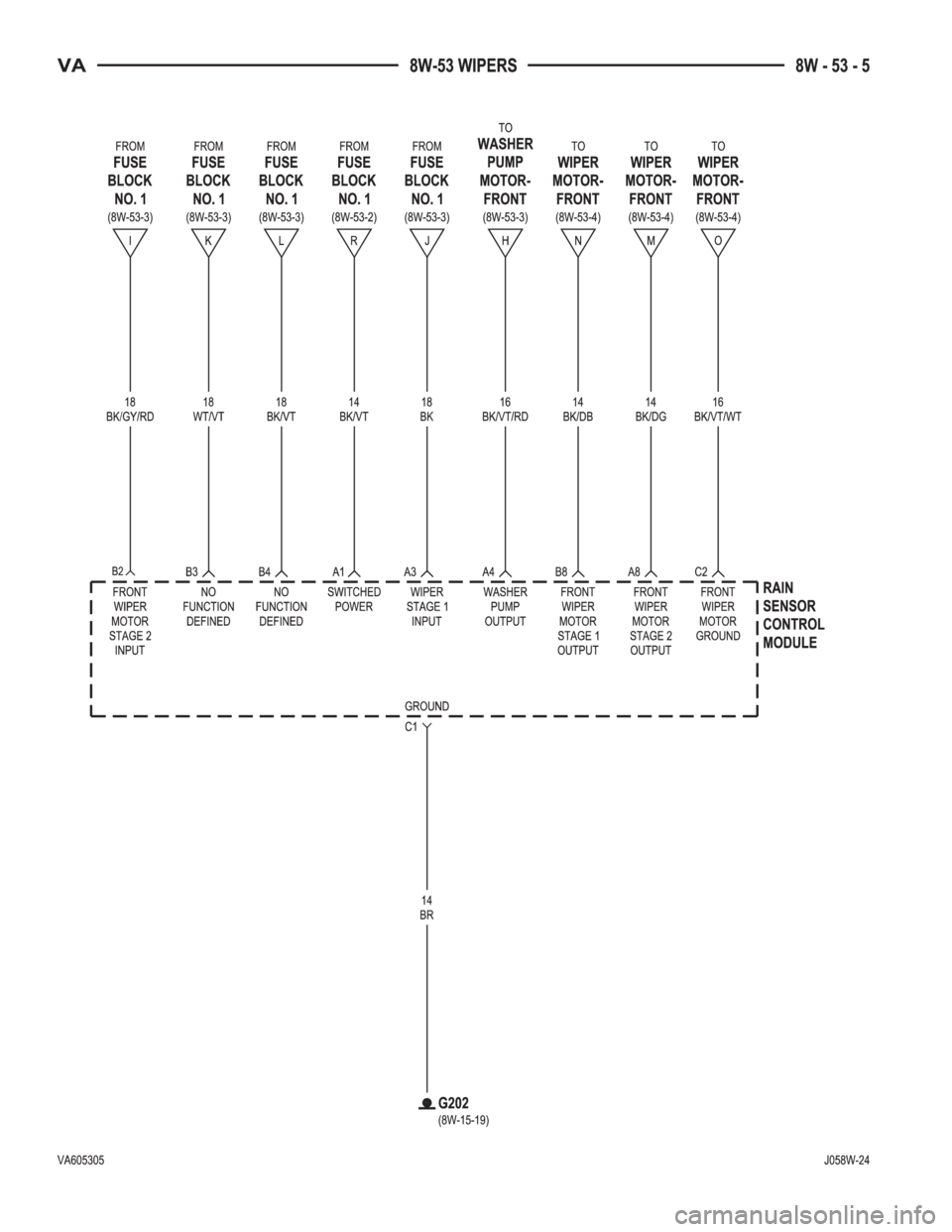 MERCEDES-BENZ SPRINTER 2006  Service Manual 